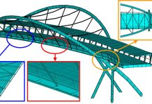 La struttura di un gemello digitale per il monitoraggio in tempo reale e l’analisi completa dei ponti